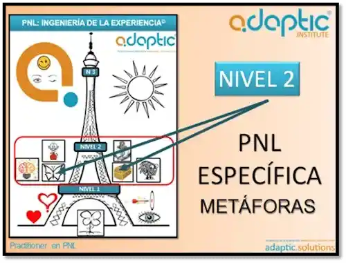 pnl-especifica-metaforas